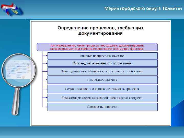 Мэрия городского округа Тольятти 