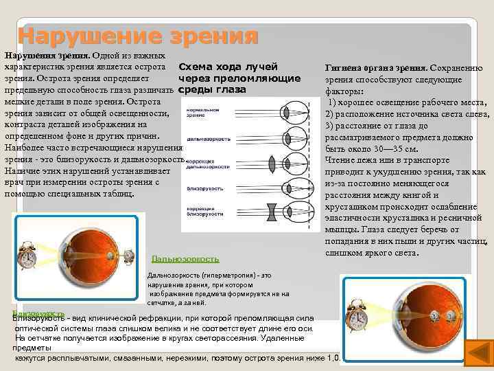 Нарушение зрения Нарушения зрения. Одной из важных характеристик зрения является острота Схема хода лучей