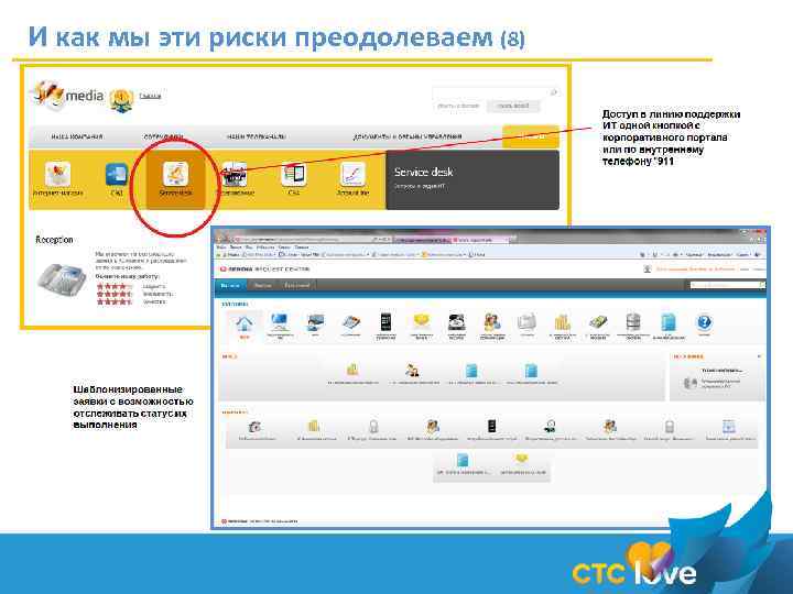 И как мы эти риски преодолеваем (8) 