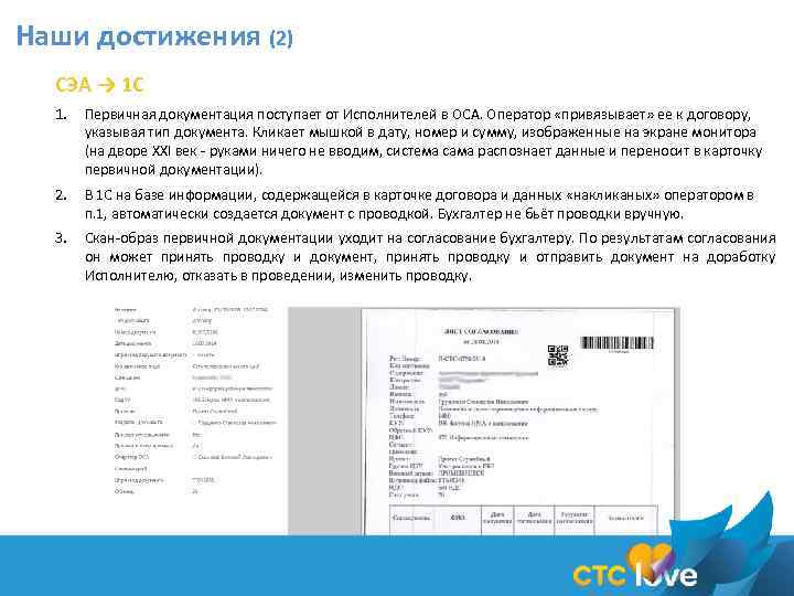 Наши достижения (2) СЭА → 1 С 1. Первичная документация поступает от Исполнителей в