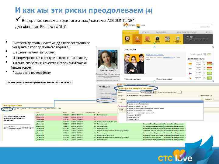И как мы эти риски преодолеваем (4) ü Внедрение системы «единого окна» / системы