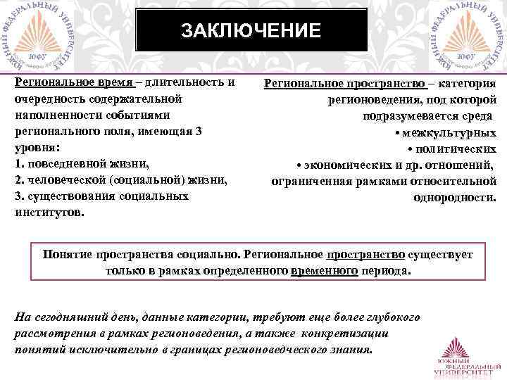 ЗАКЛЮЧЕНИЕ Региональное время – длительность и очередность содержательной наполненности событиями регионального поля, имеющая 3