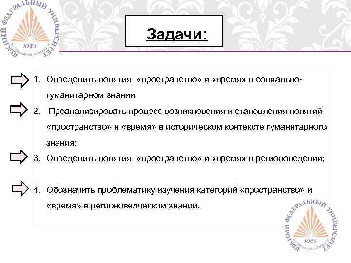 Задачи: 1. Определить понятия «пространство» и «время» в социальногуманитарном знании; 2. Проанализировать процесс возникновения