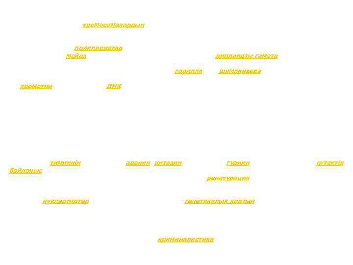 Генетикалық дәлелдер хромосомалардың құрылысын, саны мен мөлшерін салыстыруға негізделген. Ағзалардың жақын туыстас топтарында алшақ
