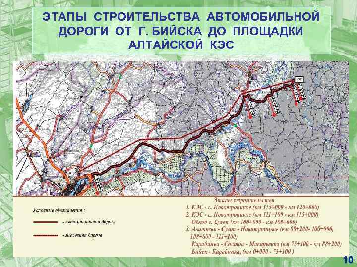 ЭТАПЫ СТРОИТЕЛЬСТВА АВТОМОБИЛЬНОЙ ДОРОГИ ОТ Г. БИЙСКА ДО ПЛОЩАДКИ АЛТАЙСКОЙ КЭС 10 