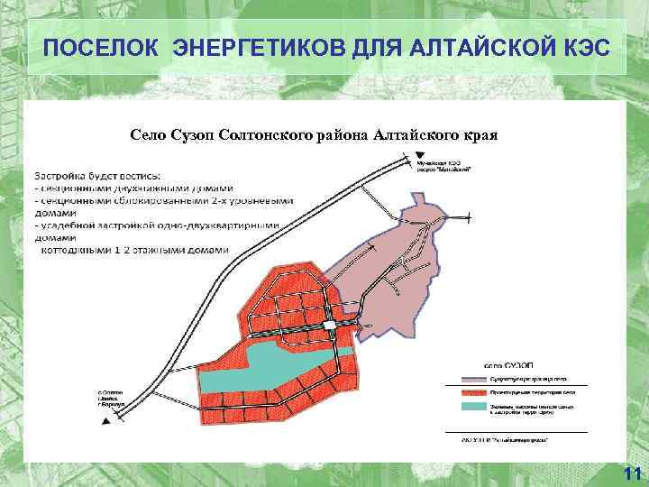 ПОСЕЛОК ЭНЕРГЕТИКОВ ДЛЯ АЛТАЙСКОЙ КЭС Село Сузоп Солтонского района Алтайского края 11 