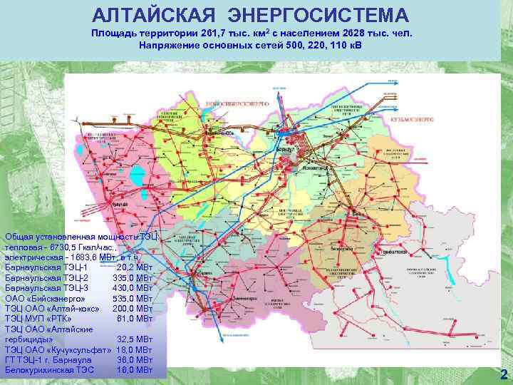 АЛТАЙСКАЯ ЭНЕРГОСИСТЕМА Площадь территории 261, 7 тыс. км 2 с населением 2628 тыс. чел.