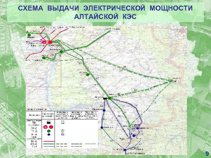 СХЕМА ВЫДАЧИ ЭЛЕКТРИЧЕСКОЙ МОЩНОСТИ АЛТАЙСКОЙ КЭС 9 