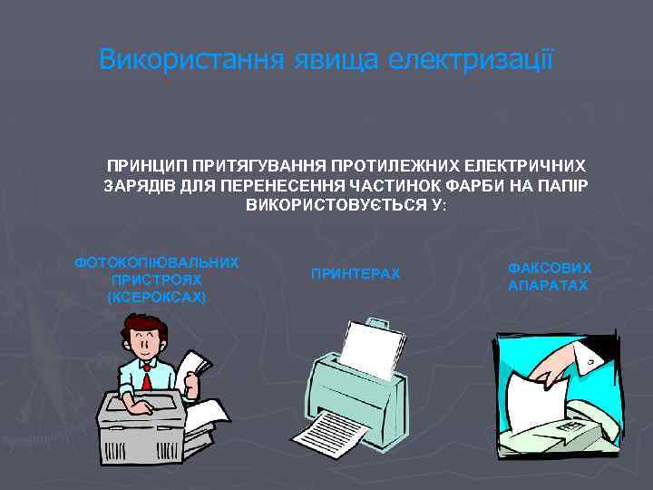 Використання явища електризації ПРИНЦИП ПРИТЯГУВАННЯ ПРОТИЛЕЖНИХ ЕЛЕКТРИЧНИХ ЗАРЯДІВ ДЛЯ ПЕРЕНЕСЕННЯ ЧАСТИНОК ФАРБИ НА ПАПІР