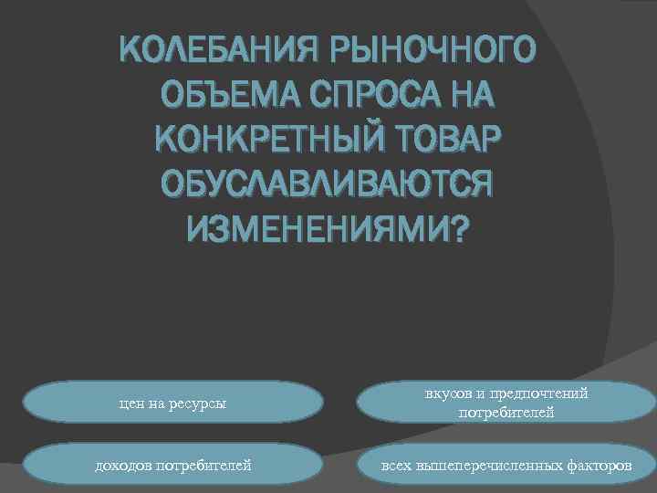 Конкретный товар это. Колебания рыночного объема спроса на конкретный товар. Колебания объемов рынка. Колебания курсов обуславливаются. Ресурсы с минимальным колебанием на рынке.