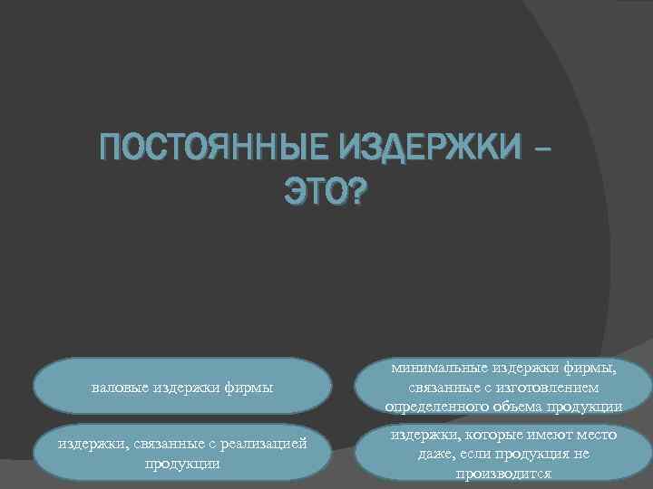 ПОСТОЯННЫЕ ИЗДЕРЖКИ – ЭТО? валовые издержки фирмы минимальные издержки фирмы, связанные с изготовлением определенного