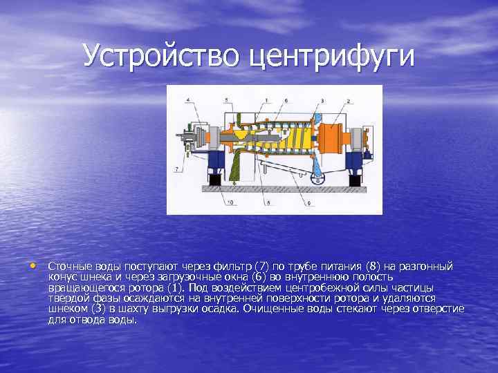 Устройство центрифуги • Сточные воды поступают через фильтр (7) по трубе питания (8) на