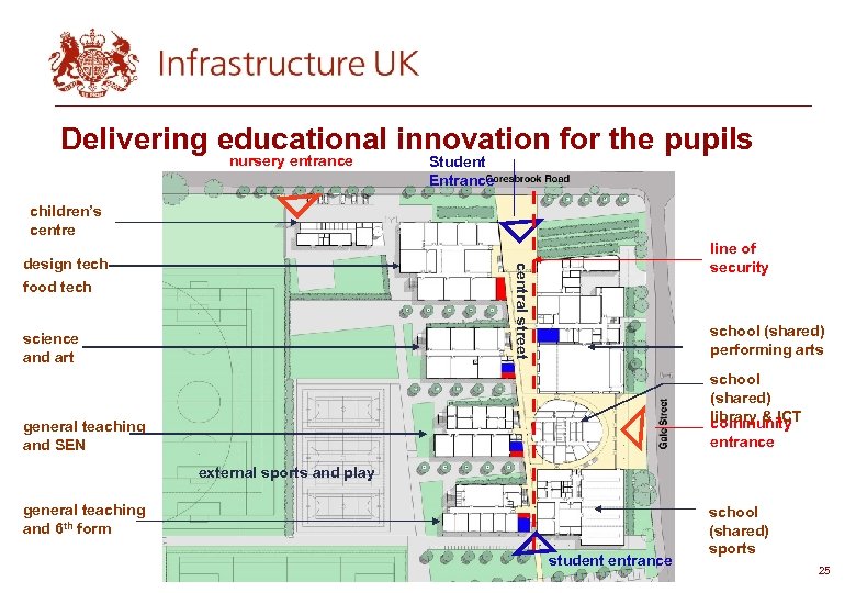 Delivering educational innovation for the pupils nursery entrance Student Entrance children’s centre central street