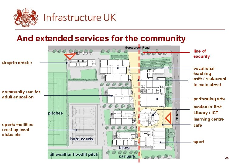 And extended services for the community line of security drop-in crèche vocational teaching café