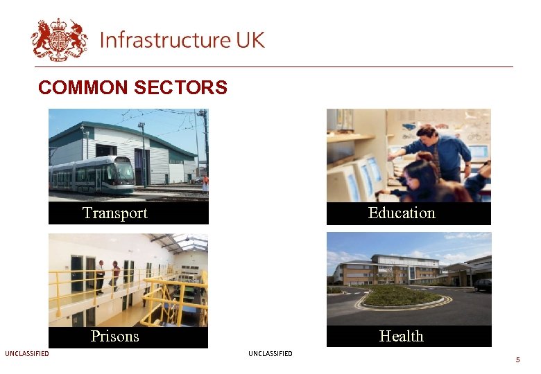 COMMON SECTORS Transport Prisons UNCLASSIFIED Education Health UNCLASSIFIED 5 
