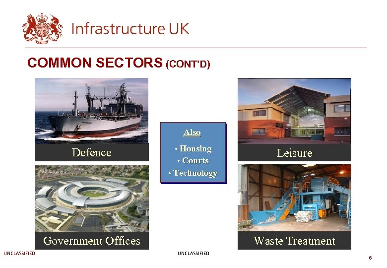 COMMON SECTORS (CONT’D) Also Defence • Housing • Courts Leisure • Technology Government Offices