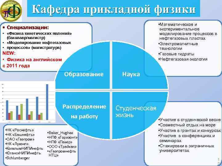Кафедра прикладной физики • Математическое и экспериментальное моделирование процессов в нефтегазовых пластах • Электромагнитные