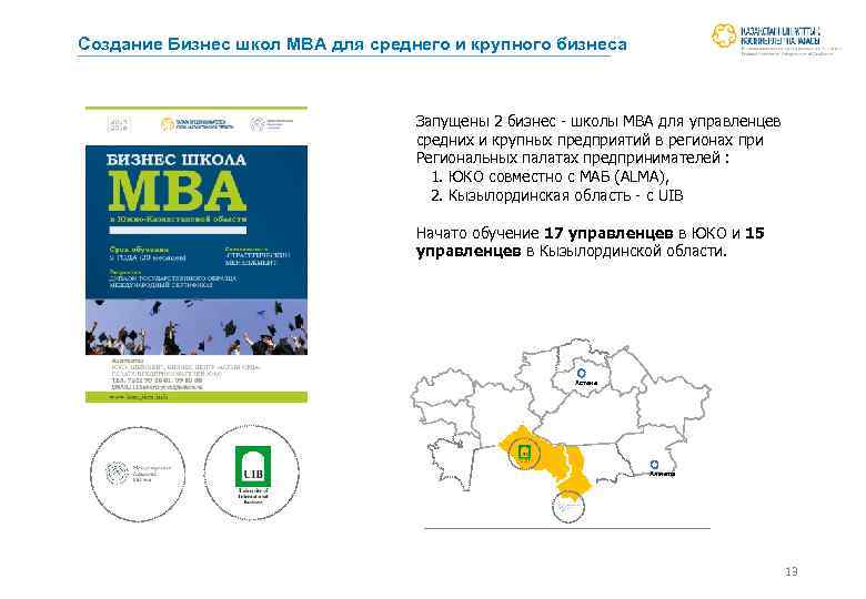 Создание Бизнес школ МВА для среднего и крупного бизнеса Запущены 2 бизнес - школы