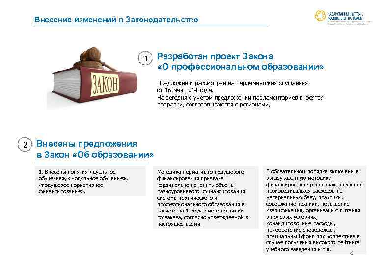 Внесение изменений в Законодательство 1 Разработан проект Закона «О профессиональном образовании» Предложен и рассмотрен