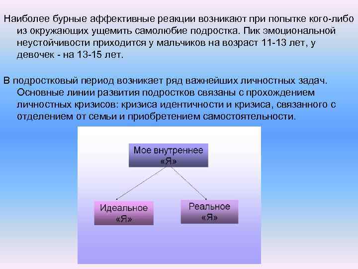 Аффективные реакции кризис. Аффективные реакции в психологии. Аффективная эмоциональная реакция. Аффективные реакции у детей примеры. Аффективные реакции у дошкольника.