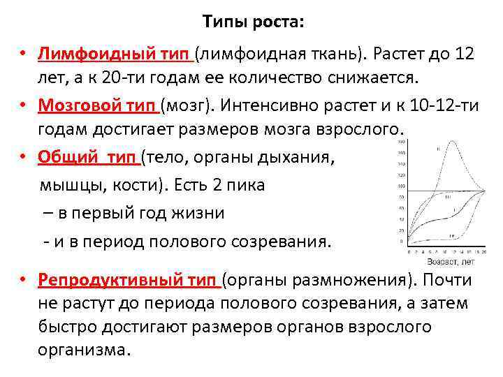 Типы роста. Типы роста организма. Типы роста тканей. Рост организма типы роста.