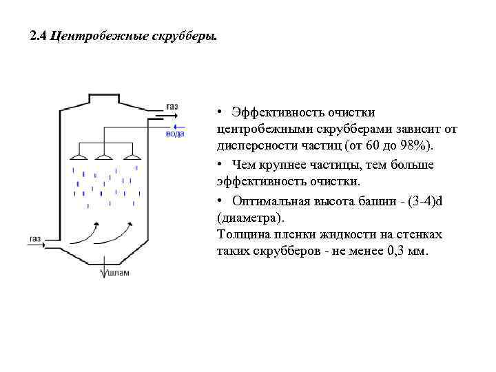 Эффективность очистки