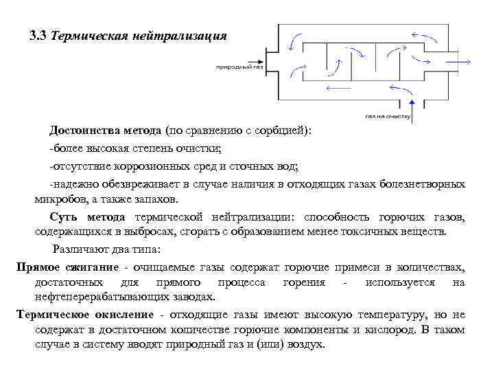 3. 3 Термическая нейтрализация Достоинства метода (по сравнению с сорбцией): -более высокая степень очистки;
