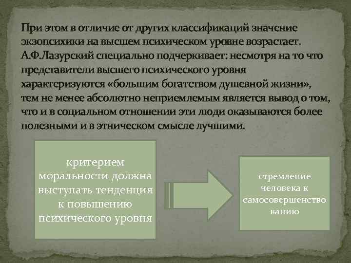 При этом в отличие от других классификаций значение экзопсихики на высшем психическом уровне возрастает.