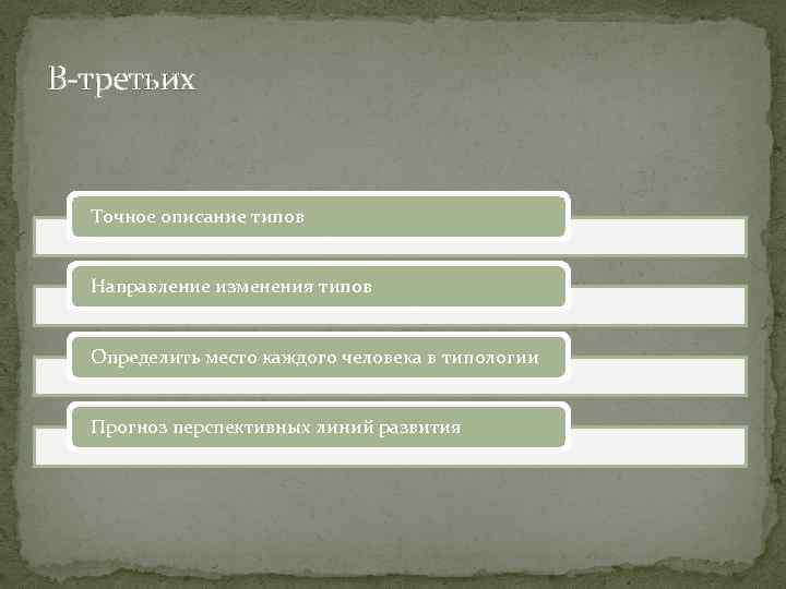 В-третьих Точное описание типов Направление изменения типов Определить место каждого человека в типологии Прогноз