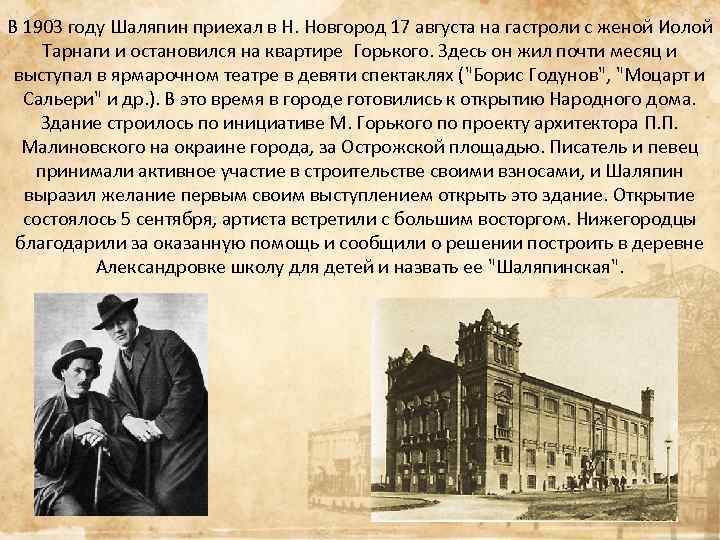 В 1903 году Шаляпин приехал в Н. Новгород 17 августа на гастроли с женой