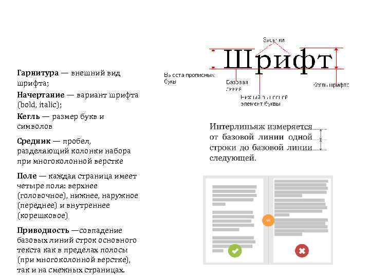 Совокупность шрифтов одного рисунка во всех начертаниях и кеглях это