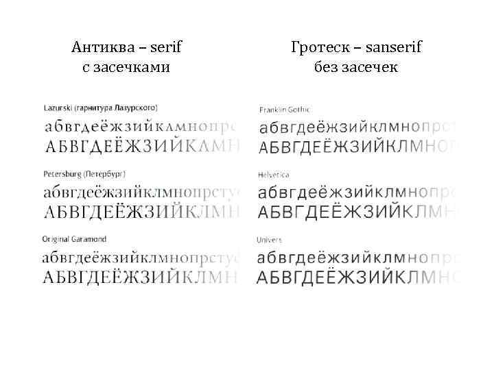 Антиква – serif с засечками Гротеск – sanserif без засечек 