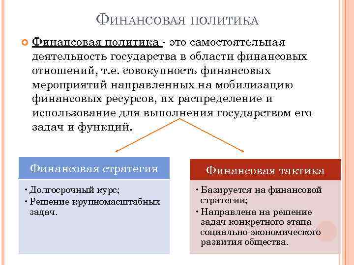 ФИНАНСОВАЯ ПОЛИТИКА Финансовая политика - это самостоятельная деятельность государства в области финансовых отношений, т.