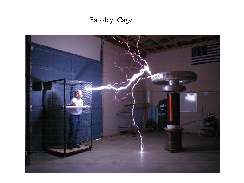 Faraday Cage 