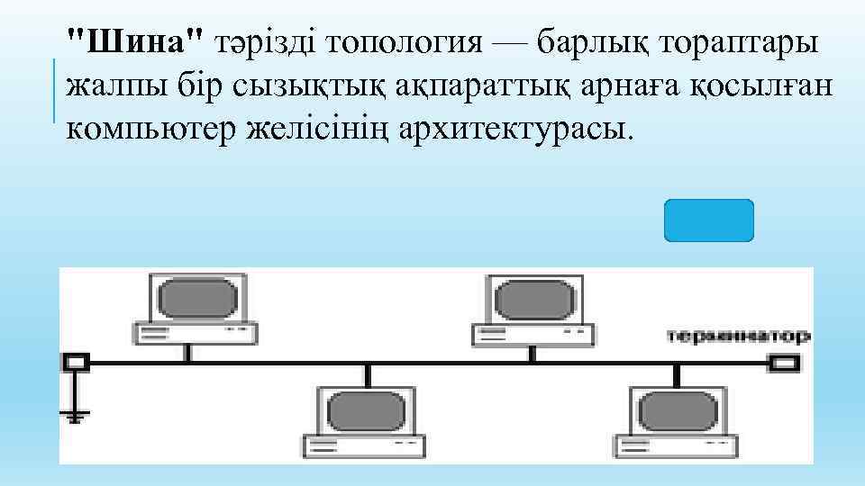 Топология шина фото