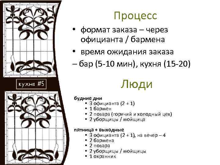 Процесс • формат заказа – через официанта / бармена • время ожидания заказа –