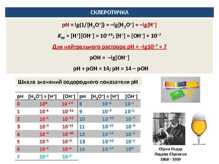 СКЛЕРОТИЧКА p. H = lg(1/[H 3 O+]) = –lg[H 3 O+] = –lg[H+] KW