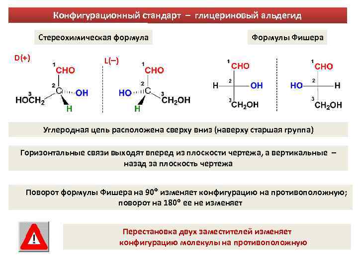 Конфигурационный стандарт – глицериновый альдегид Стереохимическая формула D(+) Формулы Фишера L( ) Углеродная цепь