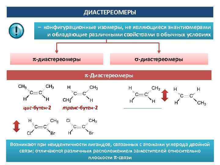 ДИАСТЕРЕОМЕРЫ – конфигурационные изомеры, не являющиеся энантиомерами и обладающие различными свойствами в обычных условиях