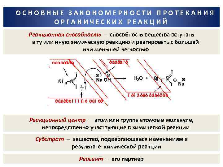 ОСНОВНЫЕ ЗАКОНОМЕРНОСТИ ПРОТЕКАНИЯ ОРГАНИЧЕСКИХ РЕАКЦИЙ Реакционная способность – способность вещества вступать в ту или