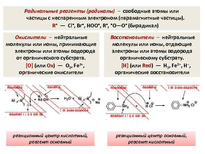 Радикальные реагенты (радикалы) – свободные атомы или частицы с неспаренным электроном (парамагнитные частицы). R