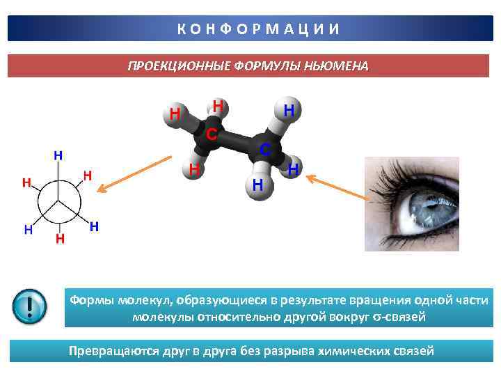 КОНФОРМАЦИИ ПРОЕКЦИОННЫЕ ФОРМУЛЫ НЬЮМЕНА Н Н С Н Н Формы молекул, образующиеся в результате