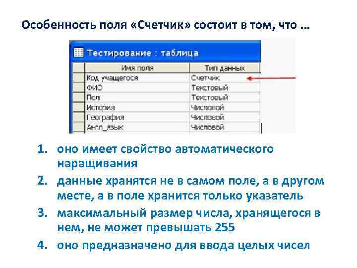 Типы полей таблицы базы данных