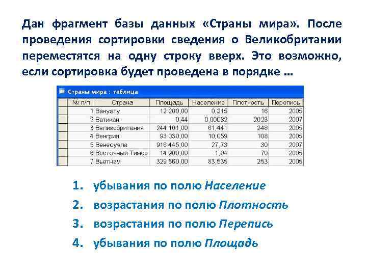 Приведен фрагмент базы данных