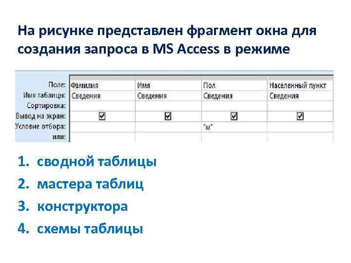 На рисунке представлен фрагмент окна для создания запроса в MS Access в режиме 1.