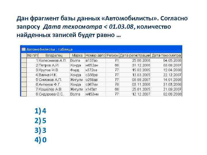 Фрагмент данных. Таблица БД Автомобилисты. Дан фрагмент базы данных. База данных «Автомобилисты».. База данных техосмотра.