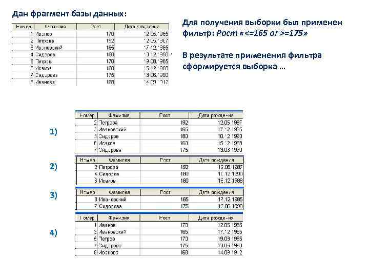 Дан фрагмент базы данных: Для получения выборки был применен фильтр: Рост «<=165 or >=175»
