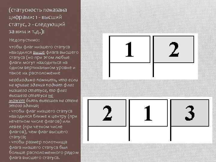 (статусность показана цифрами: 1 - высший статус, 2 - следующий за ним и т.