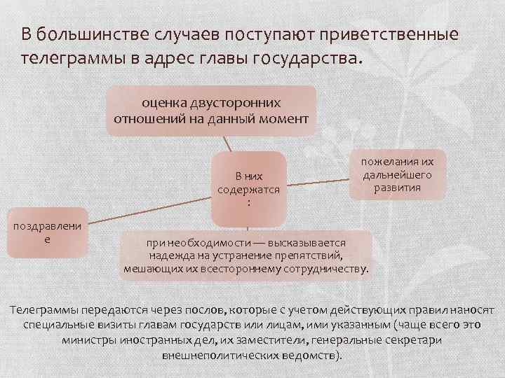 В большинстве случаев поступают приветственные телеграммы в адрес главы государства. оценка двусторонних отношений на