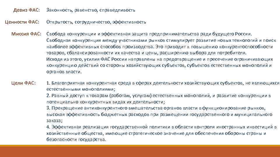 Девиз ФАС: Ценности ФАС: Законность, равенство, справедливость Открытость, сотрудничество, эффективность Миссия ФАС: Свобода конкуренции